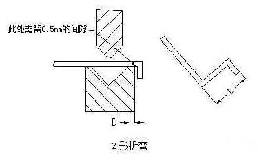 钣金加工中数控折弯加工零件范围及加工精度参数的详细解答-新半岛网站官网-半岛(中国)