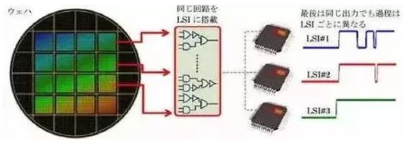涉及钣金加工行业、全球领先的高客户设备-新半岛网站官网-半岛(中国)